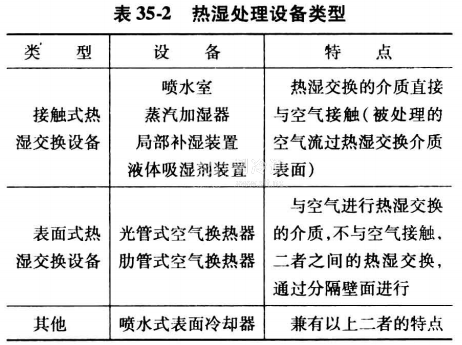 微信截圖_20210306081946
