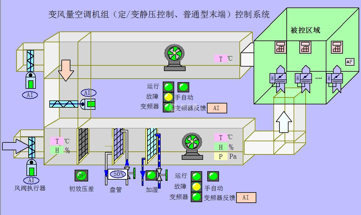 src=http://www.vkwszr.cn/skin/default/image/nopic.gif