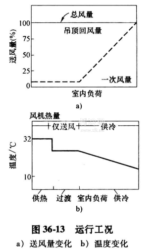 微信截圖_20210313101402