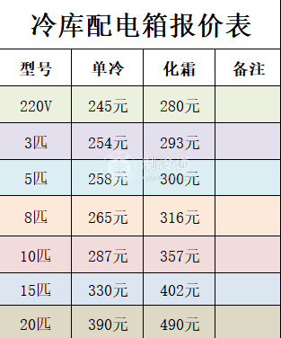 2021.3.19新報(bào)價(jià)