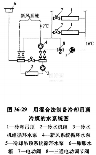 微信截圖_20210320081547