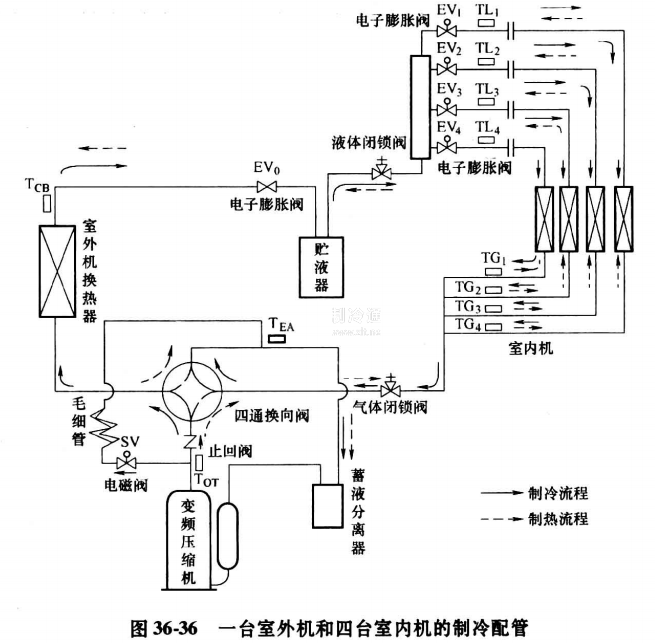 微信截圖_20210320083828