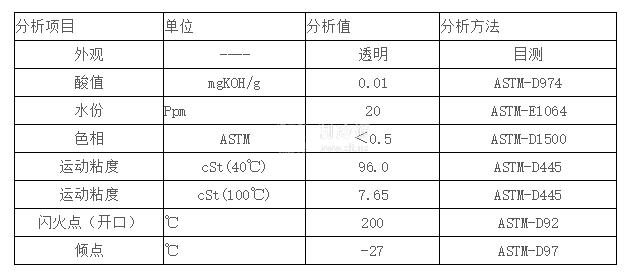 5gs圖片